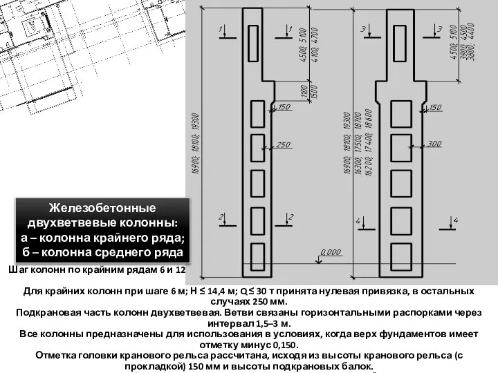 Шаг колонн по крайним рядам 6 и 12 м, по средним