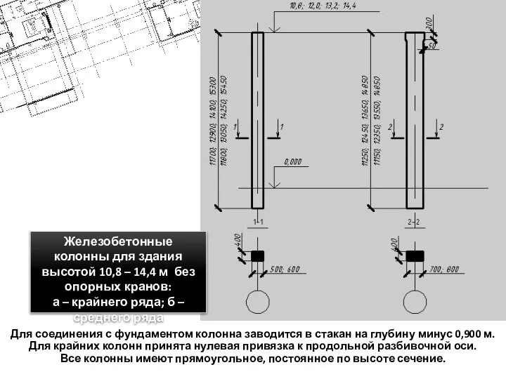 Для соединения с фундаментом колонна заводится в стакан на глубину минус