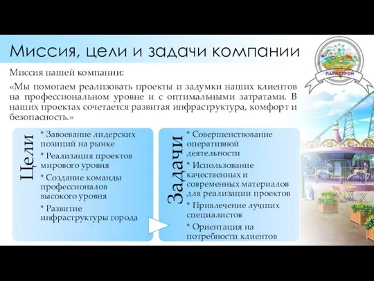 Миссия, цели и задачи компании Миссия нашей компании: «Мы помогаем реализовать