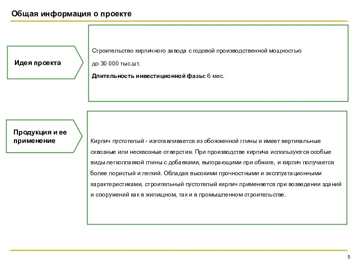 Общая информация о проекте Идея проекта Строительство кирпичного завода с годовой