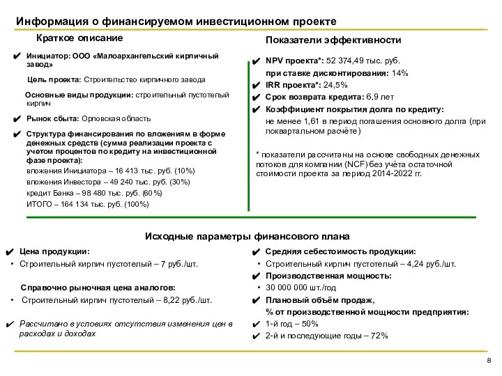 Информация о финансируемом инвестиционном проекте Инициатор: ООО «Малоархангельский кирпичный завод» Цель