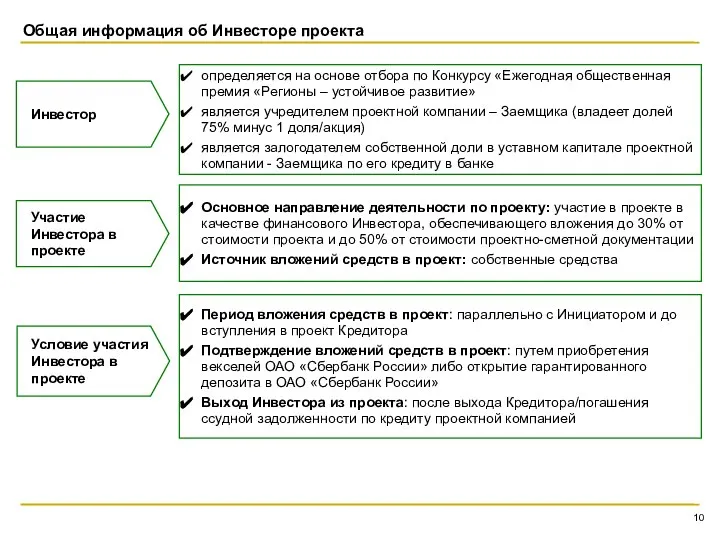 Общая информация об Инвесторе проекта Инвестор определяется на основе отбора по