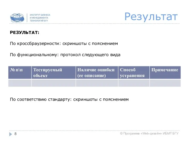 Результат РЕЗУЛЬТАТ: По кроссбраузерности: скриншоты с пояснением По функциональному: протокол следующего