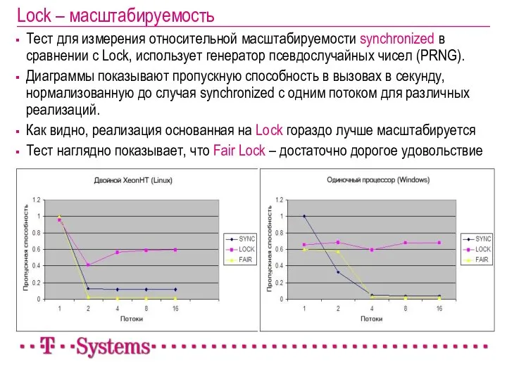 Lock – масштабируемость Тест для измерения относительной масштабируемости synchronized в сравнении