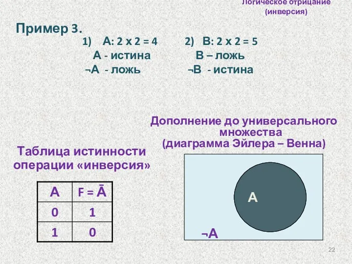 Логическое отрицание (инверсия) Пример 3. 2) В: 2 х 2 =