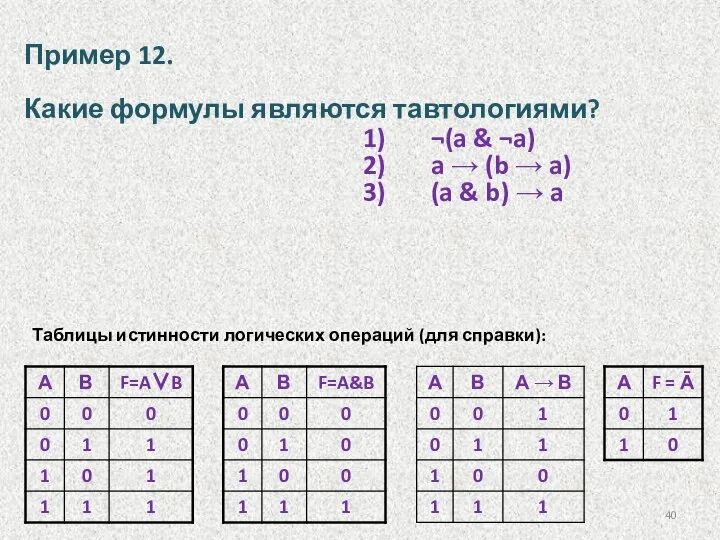 Пример 12. Какие формулы являются тавтологиями? ¬(a & ¬a) a →