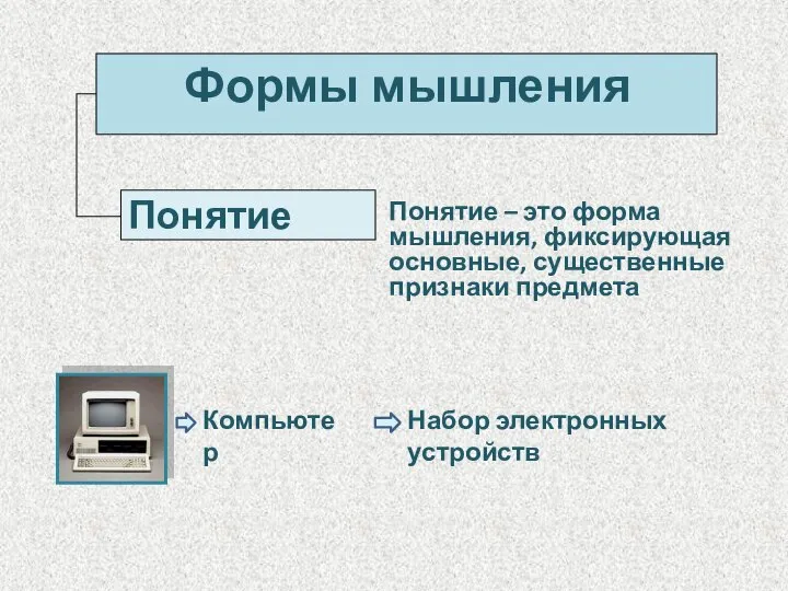 Понятие Понятие – это форма мышления, фиксирующая основные, существенные признаки предмета