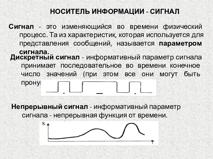 Сигнал - это изменяющийся во времени физический процесс. Та из характеристик,