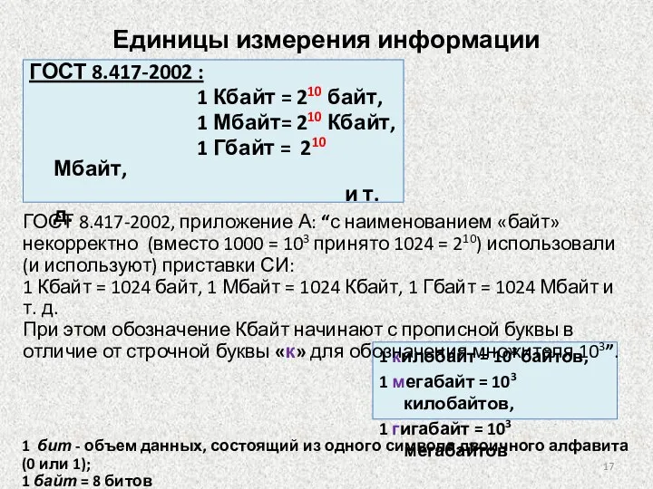 Единицы измерения информации ГОСТ 8.417-2002 : 1 Кбайт = 210 байт,