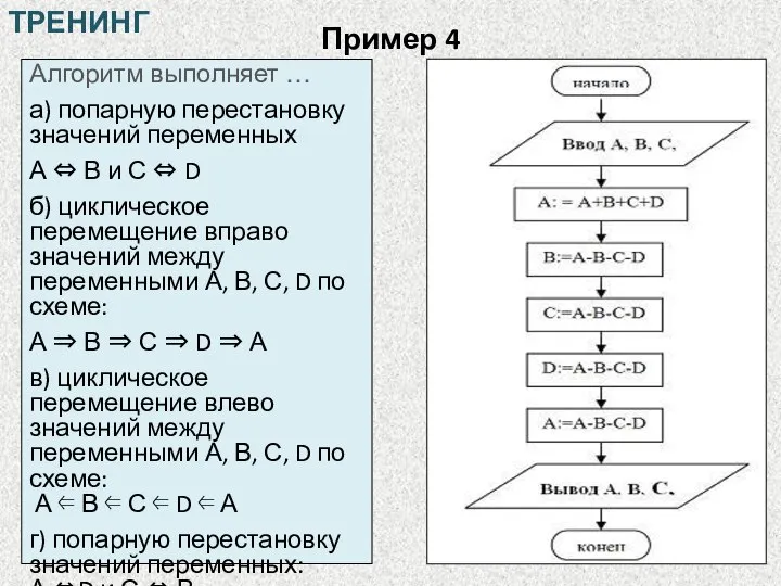 Пример 4 Алгоритм выполняет … а) попарную перестановку значений переменных А