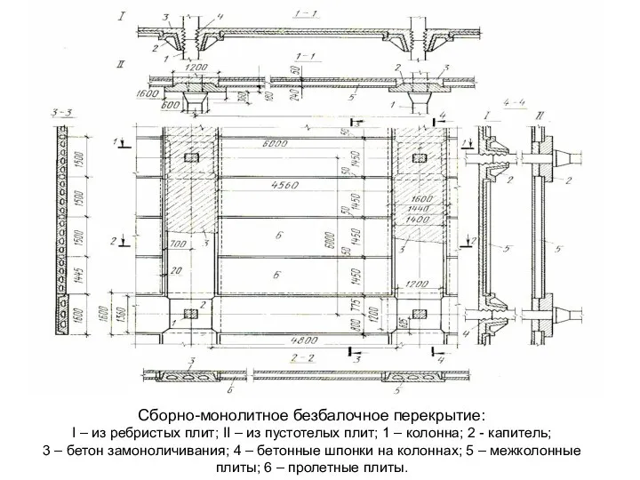 Сборно-монолитное безбалочное перекрытие: I – из ребристых плит; II – из