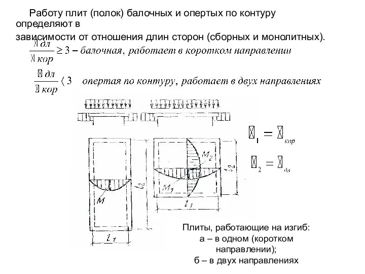 Работу плит (полок) балочных и опертых по контуру определяют в зависимости