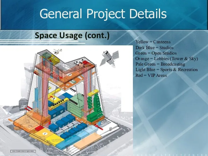 General Project Details Space Usage (cont.) Yellow = Canteens Dark Blue