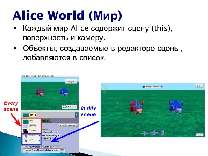 In this scene Alice World (Мир) Каждый мир Alice содержит сцену