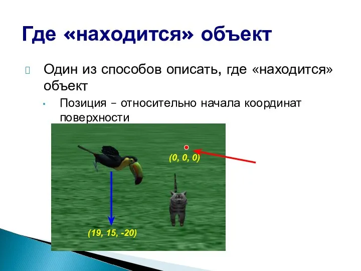 Где «находится» объект Один из способов описать, где «находится» объект Позиция