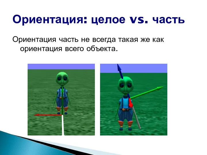 Ориентация: целое vs. часть Ориентация часть не всегда такая же как ориентация всего объекта.