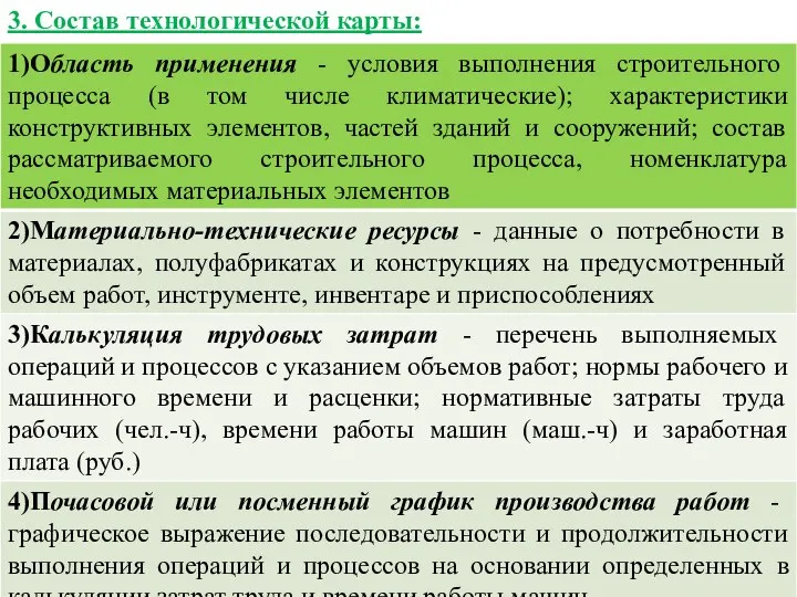 3. Состав технологической карты: