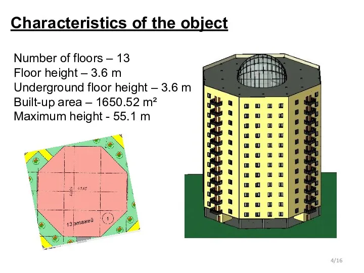 Characteristics of the object /16 Number of floors – 13 Floor