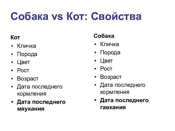 Собака vs Кот: Свойства Кот Кличка Порода Цвет Рост Возраст Дата