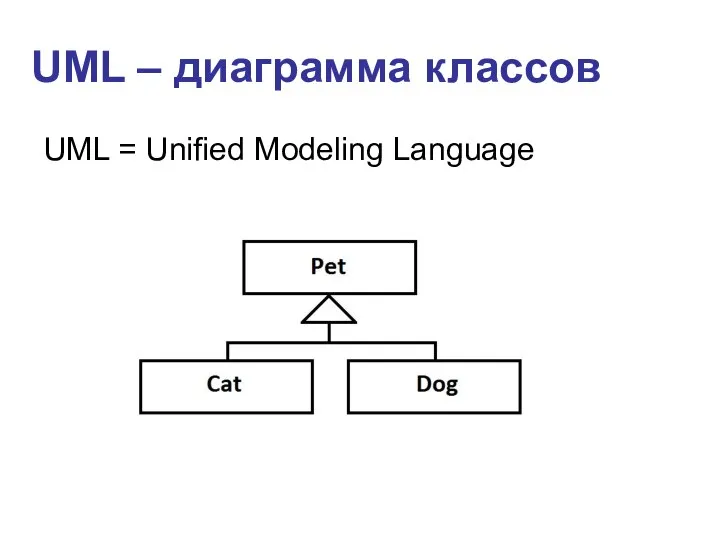 UML – диаграмма классов UML = Unified Modeling Language