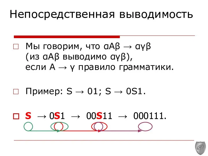 Непосредственная выводимость Мы говорим, что αAβ → αγβ (из αAβ выводимо