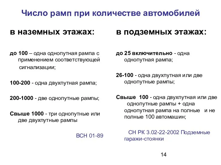 Число рамп при количестве автомобилей в наземных этажах: до 100 –