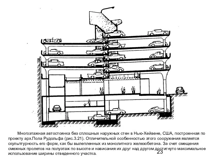 Многоэтажная автостоянка без сплошных наружных стен в Нью-Хейвене, США, построенная по