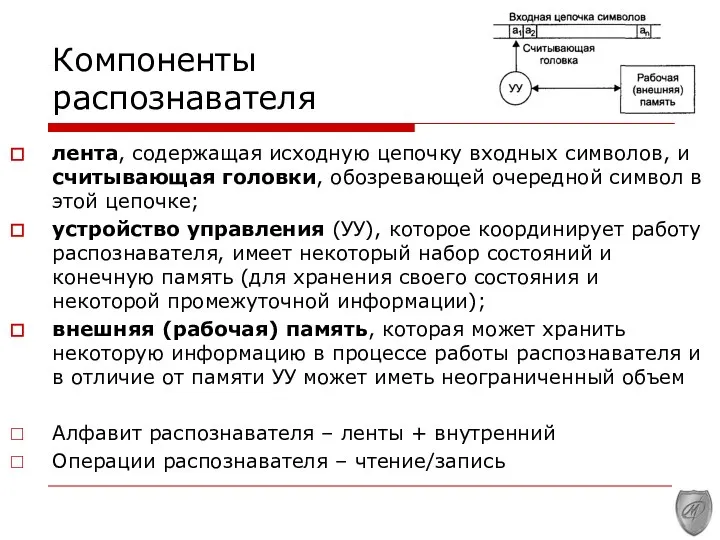 Компоненты распознавателя лента, содержащая исходную цепочку входных символов, и считывающая го­ловки,