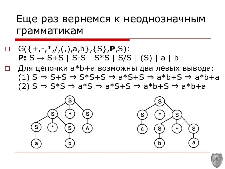 Еще раз вернемся к неоднозначным грамматикам G({+,-,*,/,(,),a,b},{S},P,S): Р: S → S+S