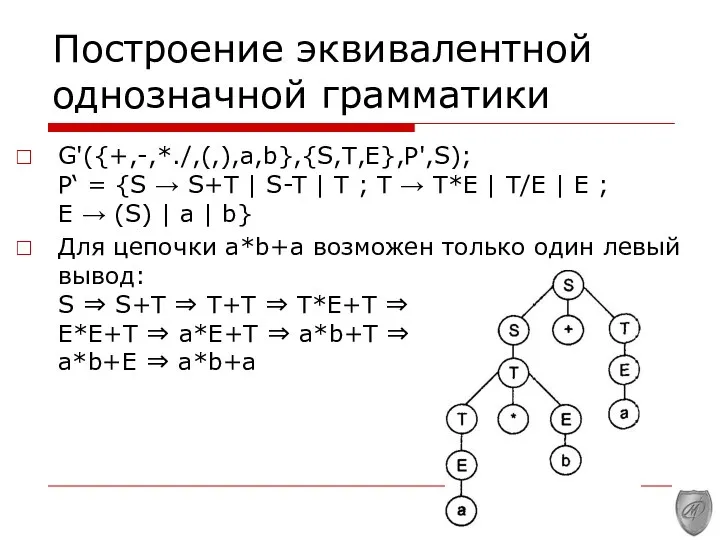 Построение эквивалентной однозначной грамматики G'({+,-,*./,(,),a,b},{S,Т,E},P',S); Р‘ = {S → S+T |