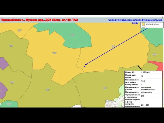 Первомайское п., Жуковка дер., ДСК «Ели», вл.110, ТАО