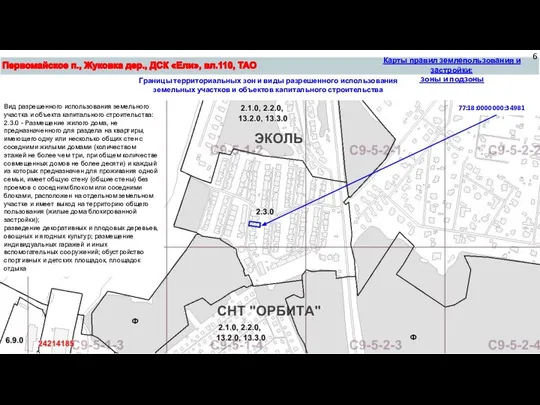 Границы территориальных зон и виды разрешенного использования земельных участков и объектов