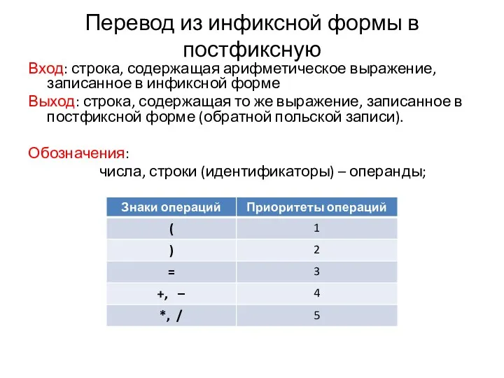 Перевод из инфиксной формы в постфиксную Вход: строка, содержащая арифметическое выражение,