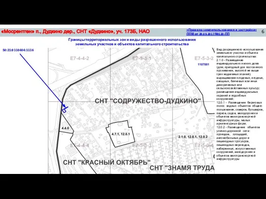 Границы территориальных зон и виды разрешенного использования земельных участков и объектов