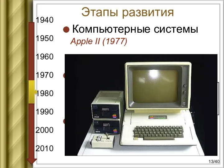 1940 1950 1960 1970 1980 1990 2000 2010 Компьютерные системы Программное