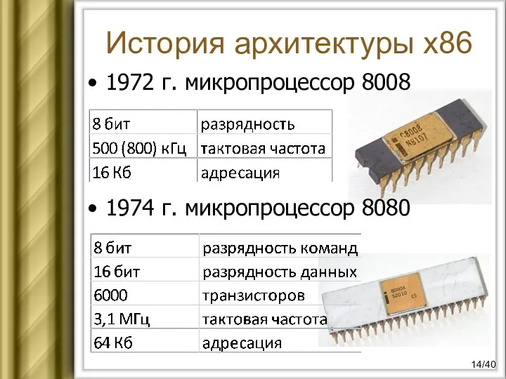 1972 г. микропроцессор 8008 1974 г. микропроцессор 8080 История архитектуры х86 /40