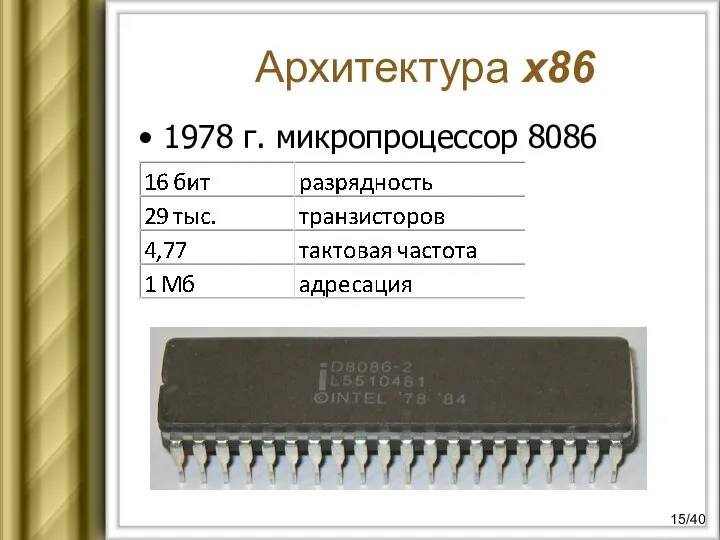 1978 г. микропроцессор 8086 Архитектура х86 /40