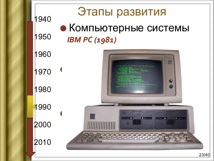 Компьютерные системы Программное обеспечение Языки программирования 1940 1950 1960 1970 1980