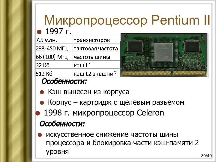 Микропроцессор Pentium II 1997 г. Особенности: Кэш вынесен из корпуса Корпус