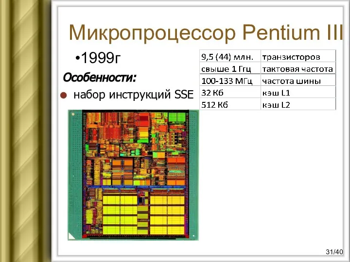 1999г Микропроцессор Pentium III Особенности: набор инструкций SSE /40