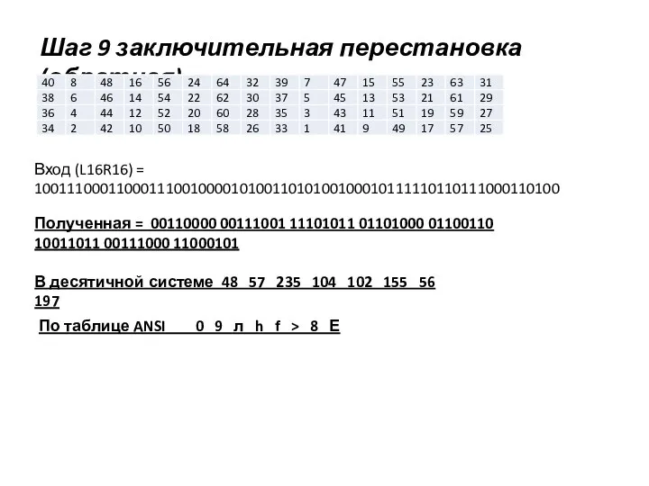 Шаг 9 заключительная перестановка(обратная) Вход (L16R16) = 1001110001100011100100001010011010100100010111110110111000110100 Полученная = 00110000