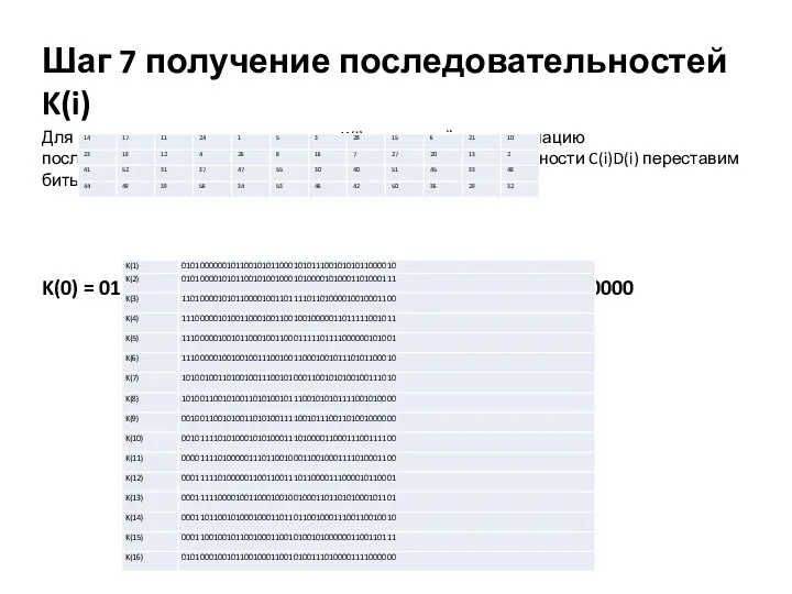 Шаг 7 получение последовательностей K(i) Для получения последовательности K(i) произведём конкатенацию