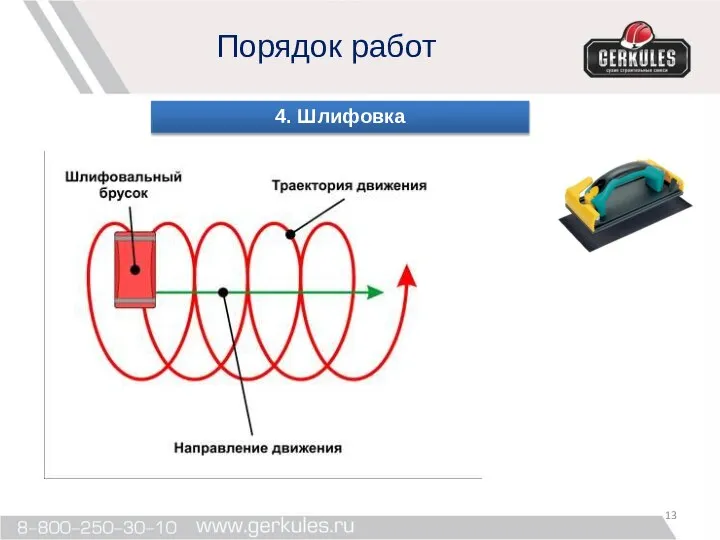 Порядок работ 4. Шлифовка