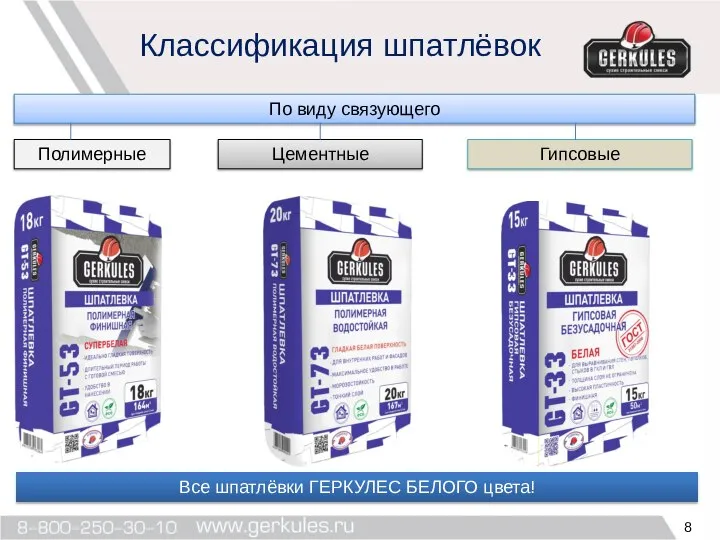 Классификация шпатлёвок По виду связующего Цементные Гипсовые Полимерные Все шпатлёвки ГЕРКУЛЕС БЕЛОГО цвета!