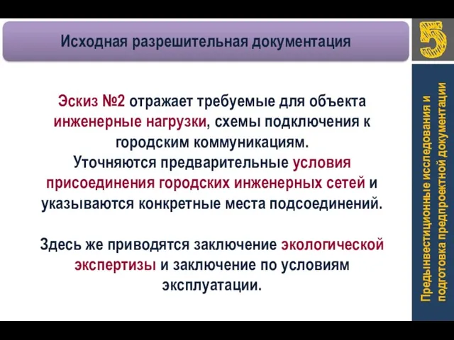 Предынвестиционные исследования и подготовка предпроектной документации Эскиз №2 отражает требуемые для