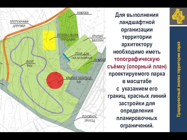 Для выполнения ландшафтной организации территории архитектору необходимо иметь топографическую съёмку (опорный