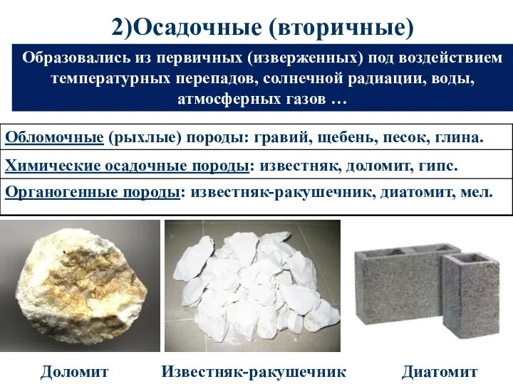 2)Осадочные (вторичные) Образовались из первичных (изверженных) под воздействием температурных перепадов, солнечной