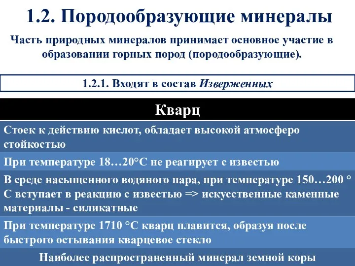 1.2. Породообразующие минералы 1.2.1. Входят в состав Изверженных Часть природных минералов