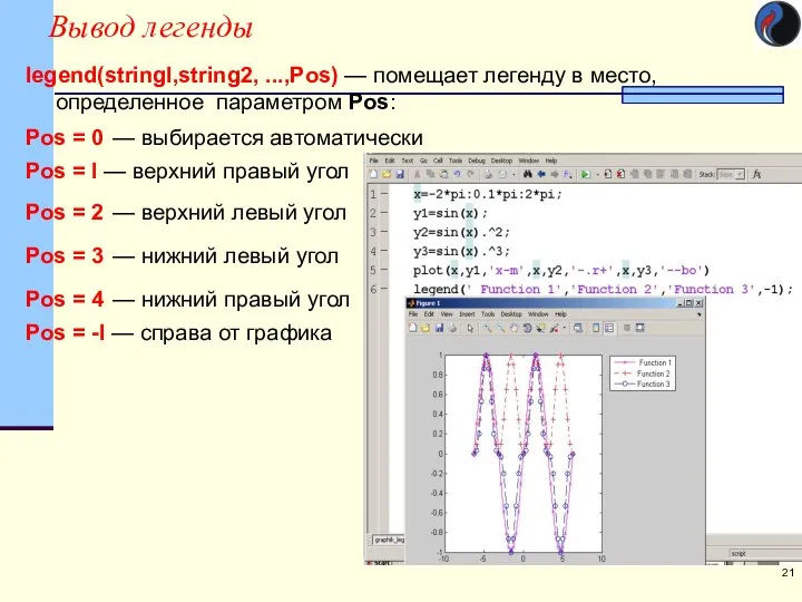 Вывод легенды legend(stringl,string2, ...,Pos) — помещает легенду в место, определенное параметром