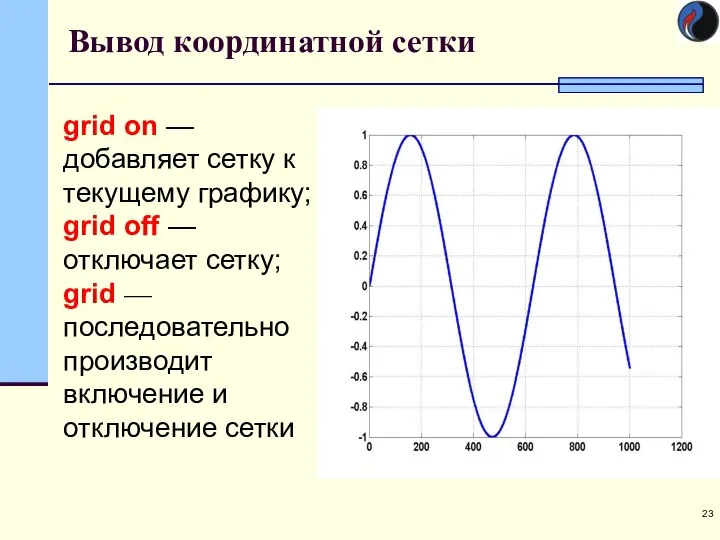 Вывод координатной сетки grid on — добавляет сетку к текущему графику;